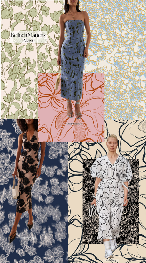 SS25 Print Trend: Line-Drawing Floral Textile Design for Womenswear